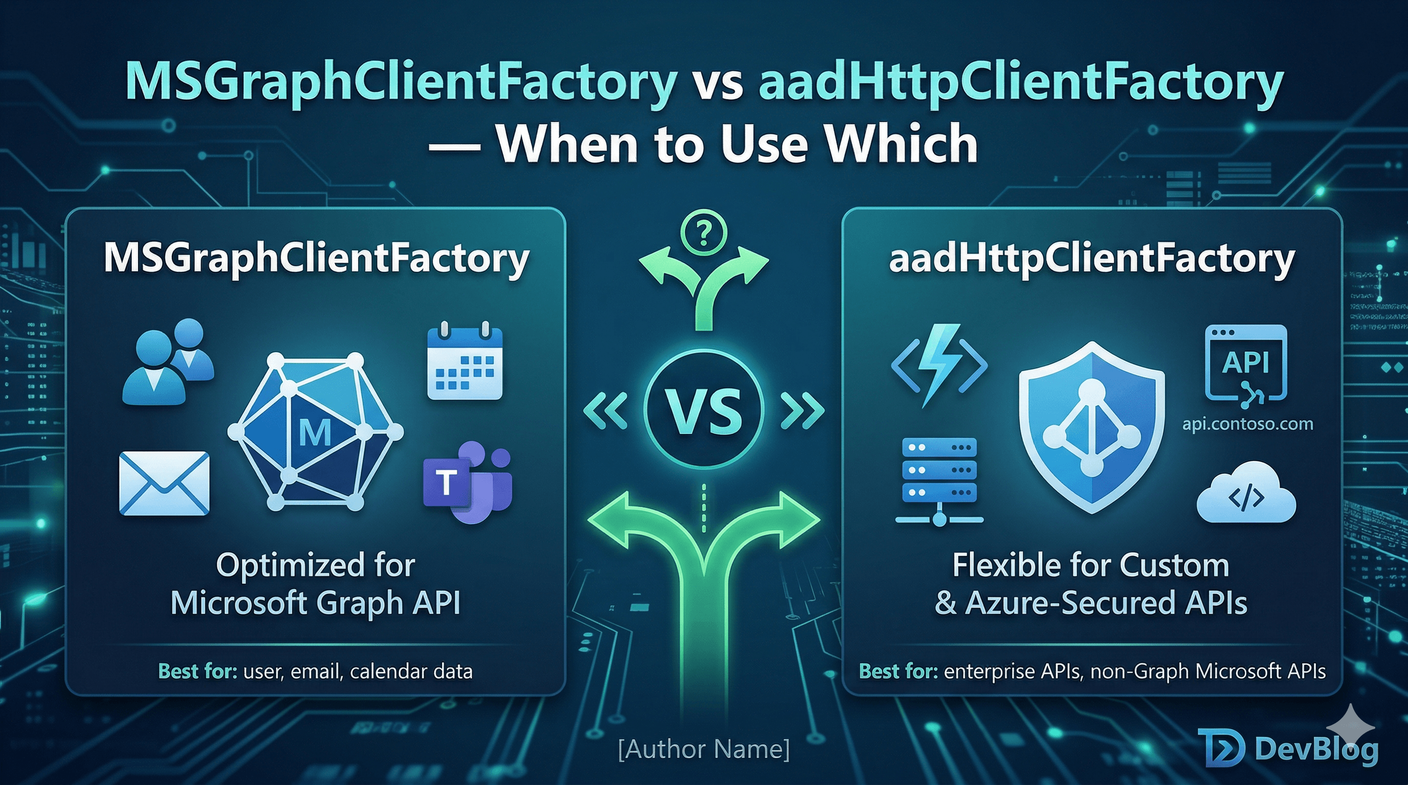 MSGraphClientFactory vs aadHttpClientFactory — When to Use Which